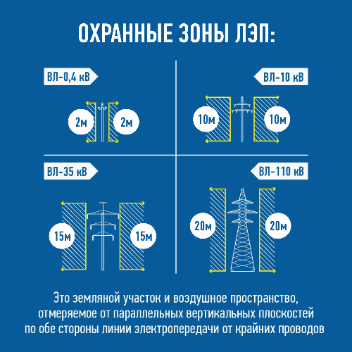 ���������� �������� �� ��������� ��������� ������� �������������������