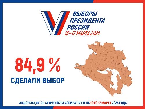 ����� ���������� ����������� �� �������������� ���� � 84,9%