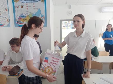 ������ ������� ������� ������������ ��������������-2025