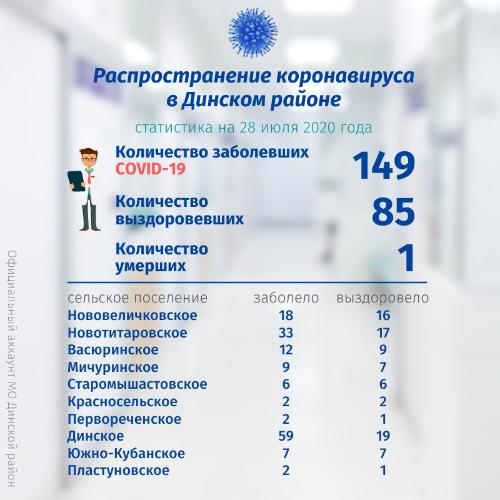 �� ������������������ ���������� � ������� ������