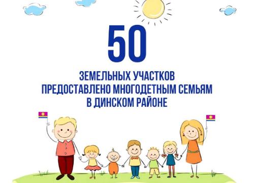 ��������� ������� � ����������� ������