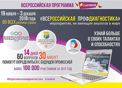 �������������� ���������������-2018�