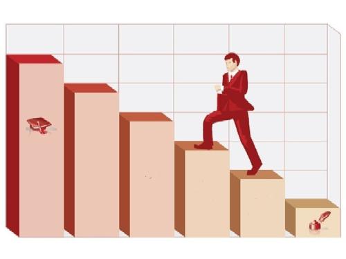 �������� ������������� �����������, ������������ ������� ���������� �����, �������������� ����������������, ���� ���