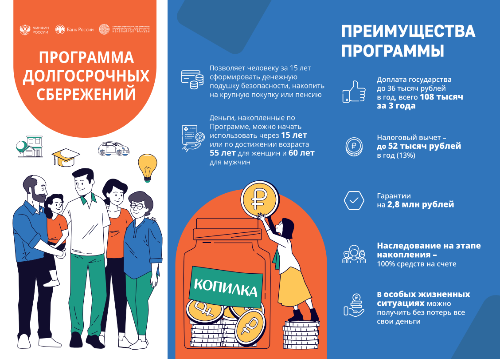 ��������� ������������ ����������