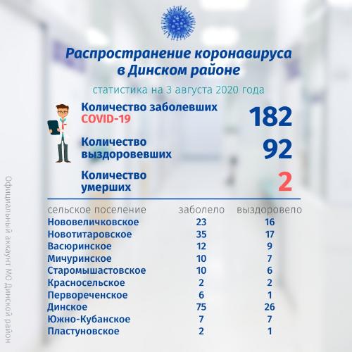 �� ������������������ ���������� � ������� ������