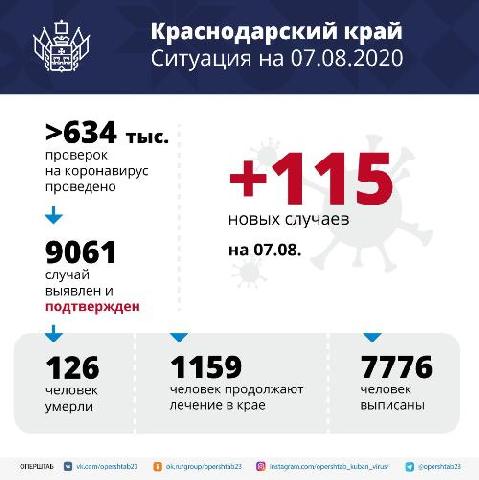 � ������������� ���� ����� ����� ���������� ������������� ��������� 9 ����� �������