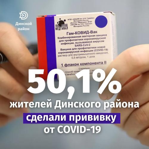 ���������� ���������� ������ �������������� �������� ������������.