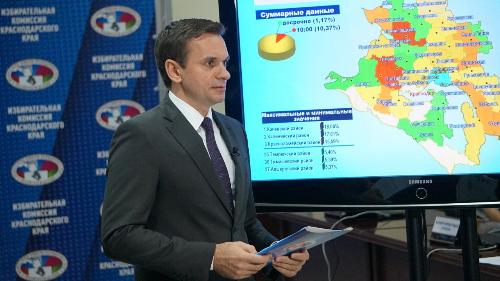 � ������ ���� ����������� 8 �������� 2019 ���� � ������������� �������� �������������� ���� �������� �������������� ����� �� �������