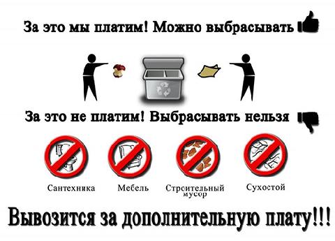 � ������� �� ������������� ����������������� ������