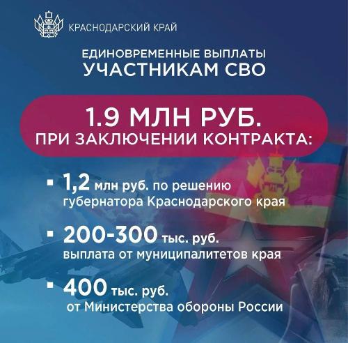 ��������� ������ ������� ������� ��� ���������� ��������� � ����������