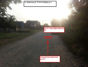 ���������� � ���