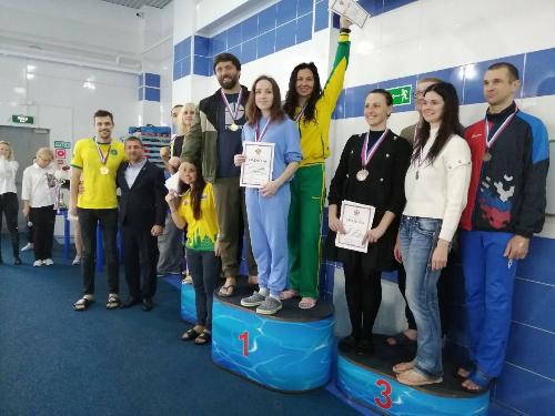 � ������� ������� �� ���� ���������� ����� �������� ���������� ��������� ������������ �� �������� � ������ ����������� ���������� �������������� ���� 2022 ����