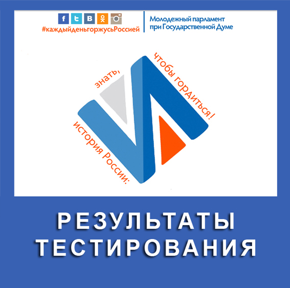 ���������� ����� �� ������� ���������.