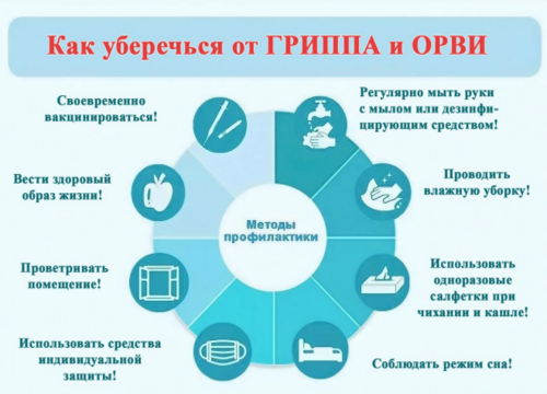 ��������������� �����������!