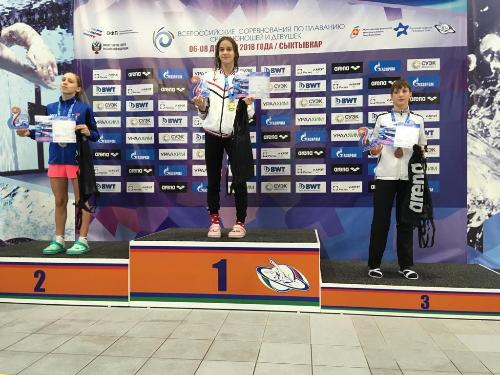 ����������� �����������!