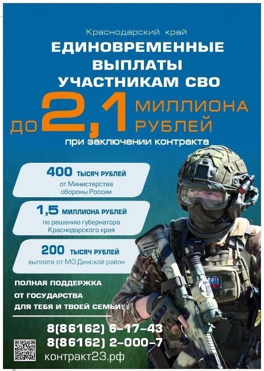 ������ �� ���������: ��� ����� ����� �������� ���������������