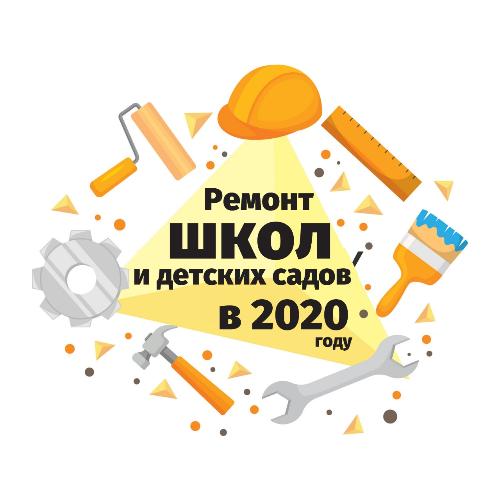 � 2020 ���� � ������� ���� � ������� ����� ������� ��������� ������ 