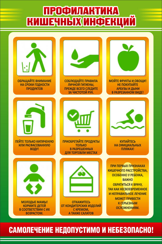 �������� ��������: �� �����������