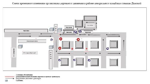 ��������! ��������� �������� �� ��������!