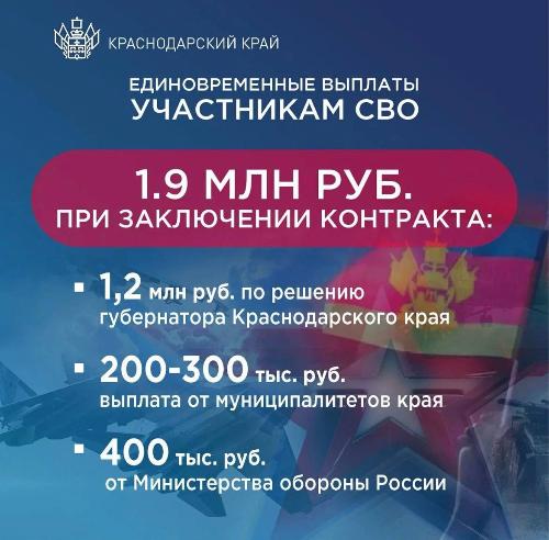 ��������� ������ ������� ������� ��� ���������� ��������� � ����������