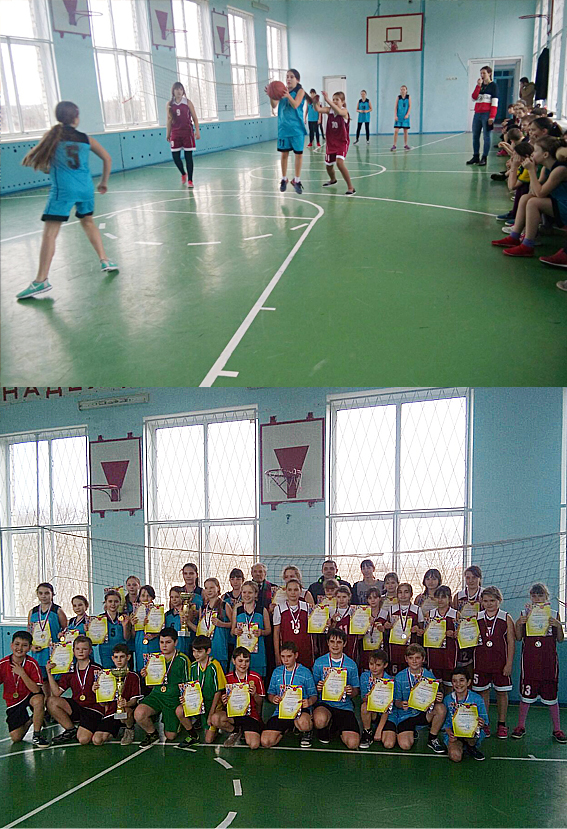 ���� �������� � �������� �����/