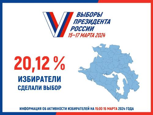 ������������� �������� �������������� ���� ���������������� �� ���������� ����������� �� 15.00