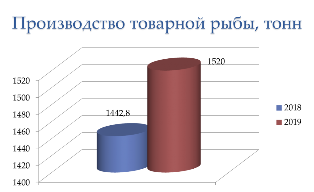 Рисунок1.png Рисунок1.png