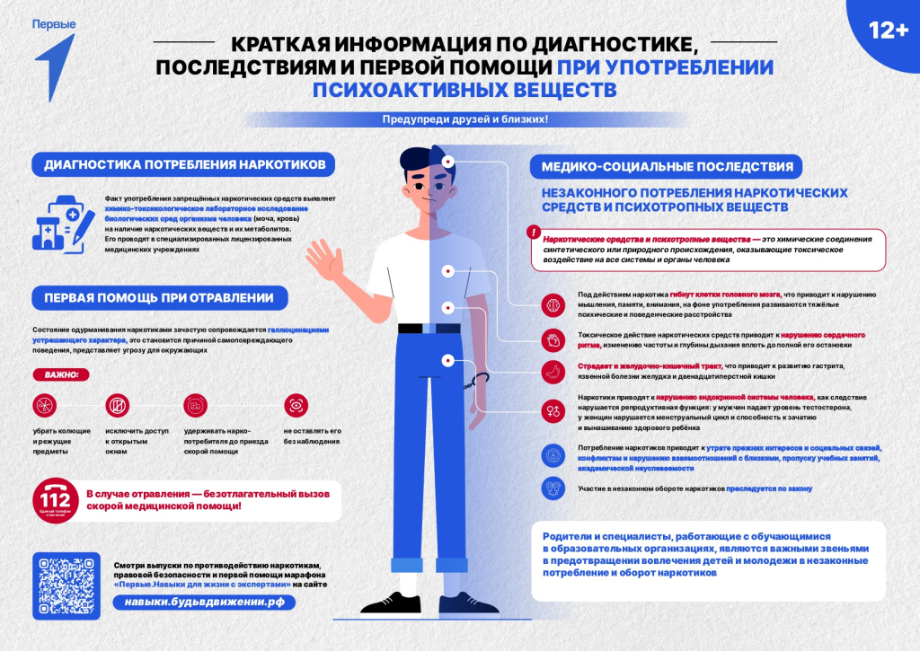 Плакат_борьба_с_наркотиками_правленный_5_page-0001_2.jpg Плакат_борьба_с_наркотиками_правленный_5_page-0001_2.jpg