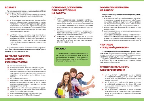 Трудовые права подростков_page-0002.jpg Трудовые права подростков_page-0002.jpg